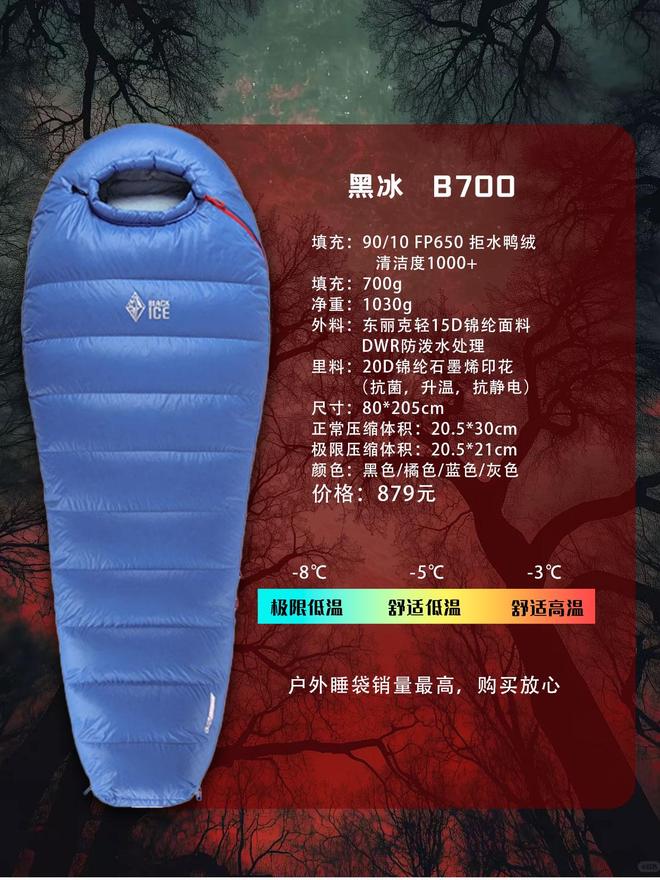 第一款睡袋怎么选？不踩雷指南不朽情缘游戏网站户外新手的(图4)