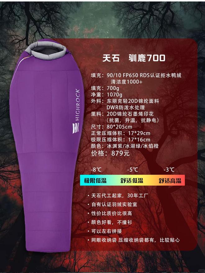 第一款睡袋怎么选？不踩雷指南不朽情缘游戏网站户外新手的(图7)